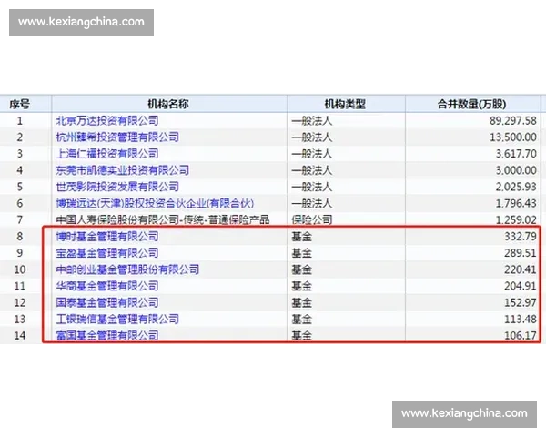 细致入微的战术分析，如何影响全球电竞积分榜格局